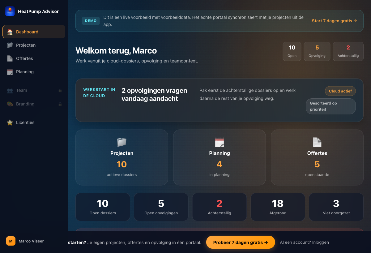HeatPumpAdvisor webportaal dashboard